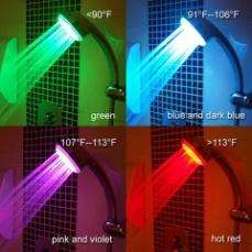 Multi-Colour 8 LED light shower color changes depending on water temperature