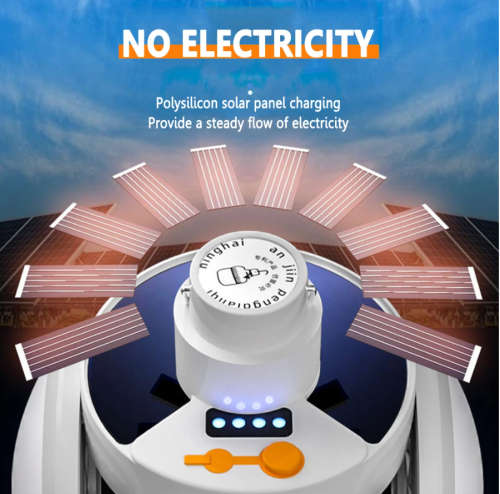 LED Solar Torch USB Rechargeable Outdoor Camping Lamp Emergency Lights Waterproof Night Light