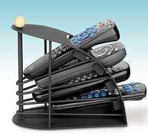 Remote Organizer