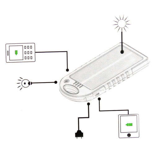 Solar Charger