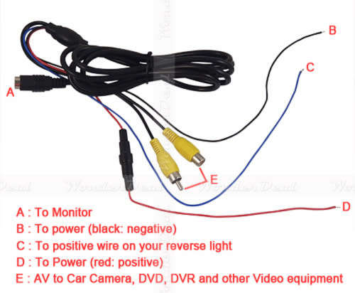 Vehicle HD Rear View Camera SP-C04
