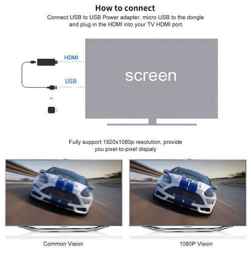 AnyCast M4 Plus WiFi Display Dongle Receiver Airplay Miracast HDMI TV DLNA 1080P