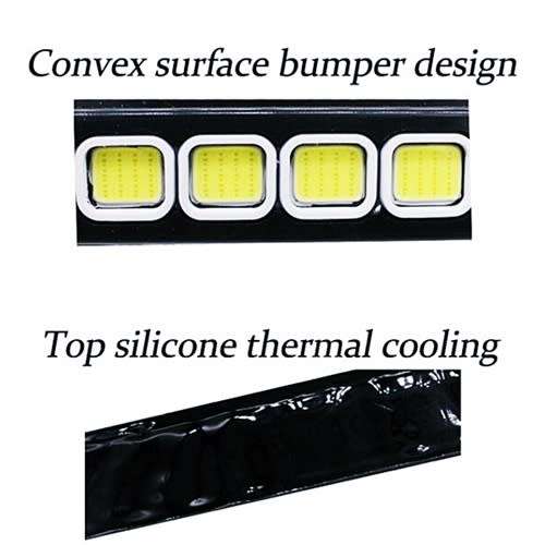 Flip Chip COB LEDS | Ultra Bright