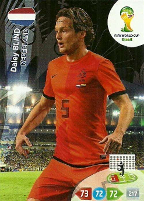 DALEY BLIND - 2014 WORLD CUP ADRENALYN XL BASE CARD