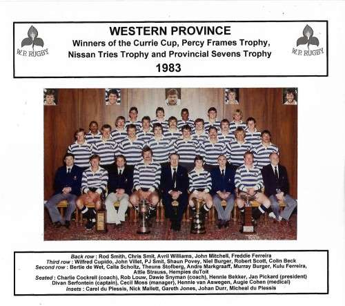 1983 Western Province Rugby Squad Photo