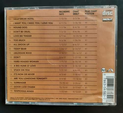 Elvis Presley - The Number One Hits (CD)