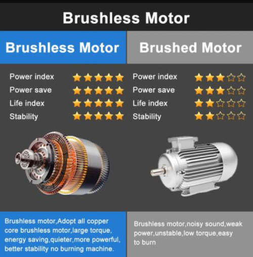 Torque Wrench 24v Battery - 540Nm - Brushless - 2 x 28000mAh Batteries