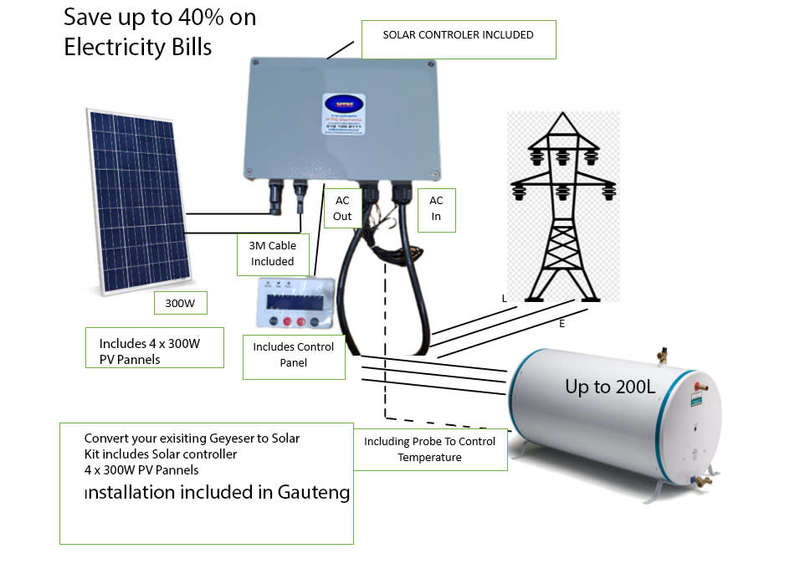 Convert your existing Geyser to Solar kit up to 200L- includes installation in Gauteng