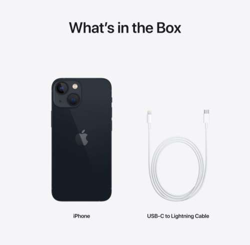 IPhone 13 mini