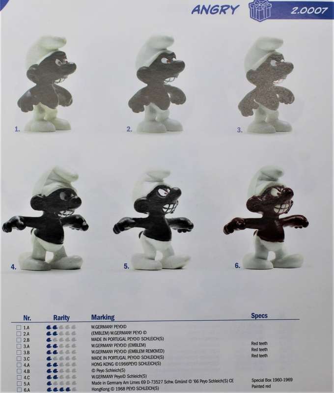 20007 - 2x Angry Smurfs - Small & Large Mold Types