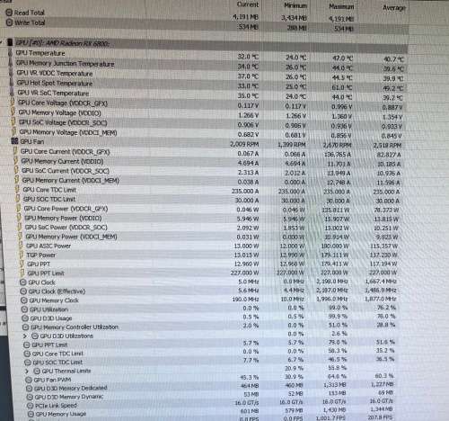 GPU