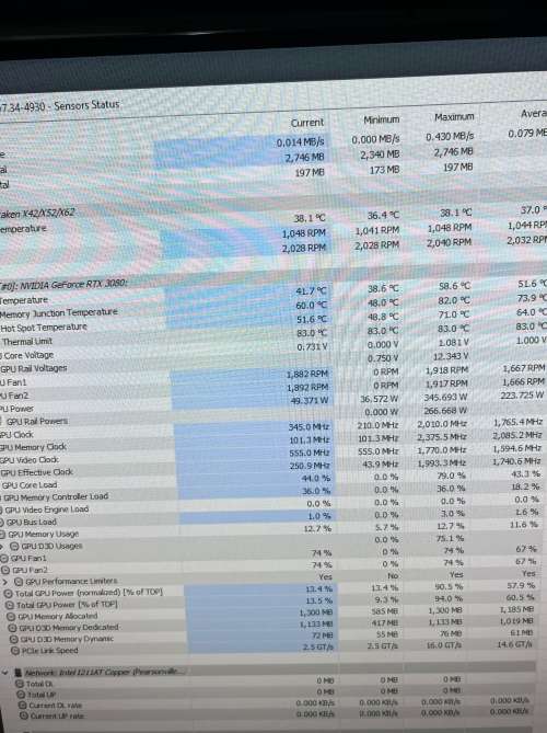 Computer graphics Card NVIDIA ASUS RTX 3080 10GB