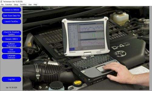 TOYOTA MINI VCI GLOBAL TECHSTREAM SOFTWARE