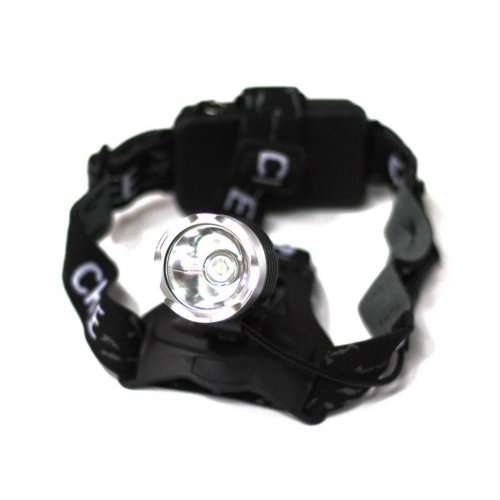 High Powered COB T6 LED Headlamp