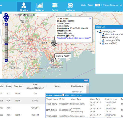 GPS Tracker The Latest in PET & Personal Security