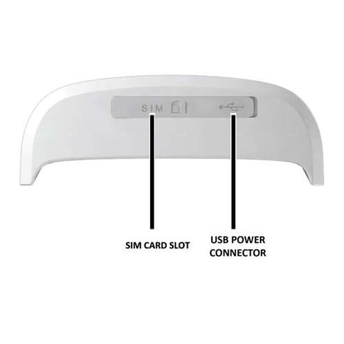 GPS Tracker The Latest in PET & Personal Security