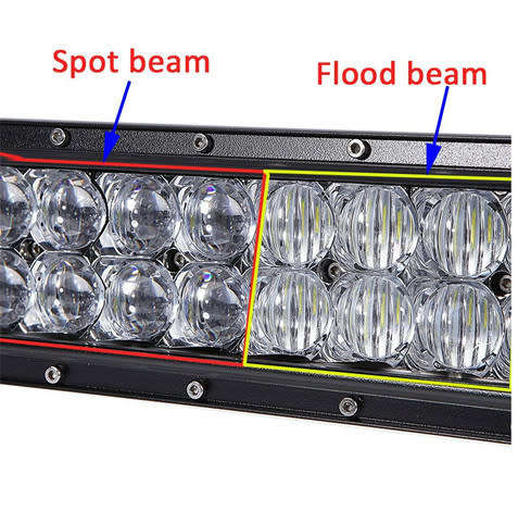 120W 5D LED BAR LIGHT - 40 LED Hight Brightness 6000K LED Bar Light