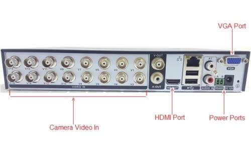16 Channel AHD CCTV - 16 Channel AHD CCTV Security Recording System (CHRISTMAS SPECIAL!!!!)