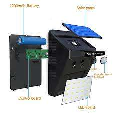Solar wall powered 20 LED kit
