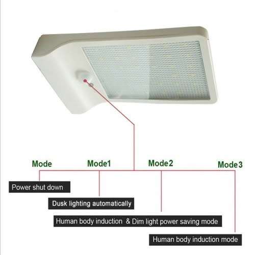 4W Solar Light - Solar 4W LED Motion Street Light - 4W Motion Sense LED Solar Light