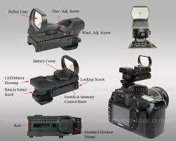 Electro Dot Sight - 101 Electro Dot Sigh