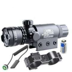 Laser Scope - Laser Sight - RED Dot Laser scope - RED Dot Laser Sight