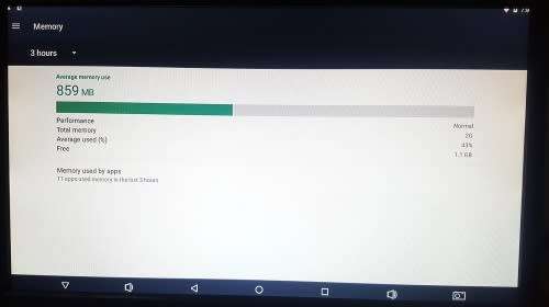 Android TV Box - 4K Android 9 TV Box - Q4 Android TV Box