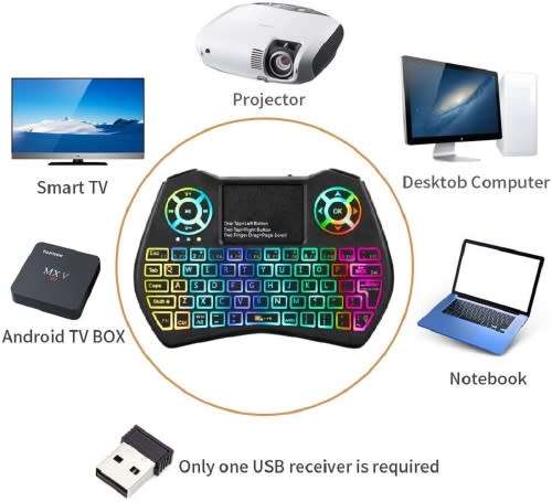Mini Wireless Keyboard & Mouse Q-319 ANDOWL