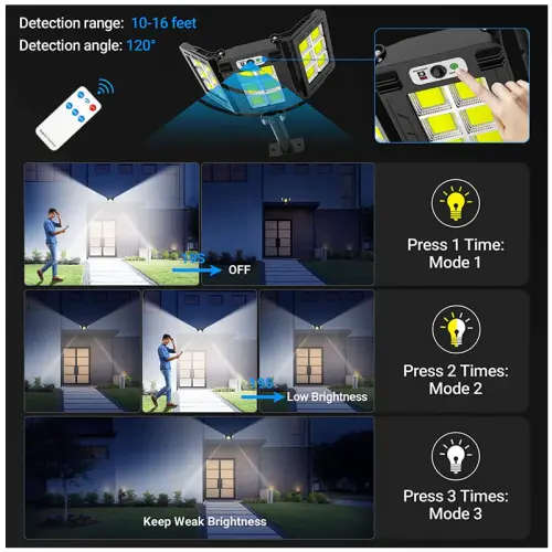 GDPLUS 60W SOLAR FLOOD LIGHT