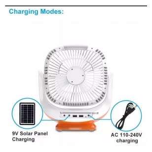Andowl Solar fan