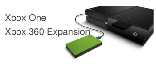 1TB Game Drive for Xbox One / S / X  &  Series consoles - 1TB Capacity