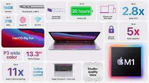 MACBOOK PRO 13 INCH