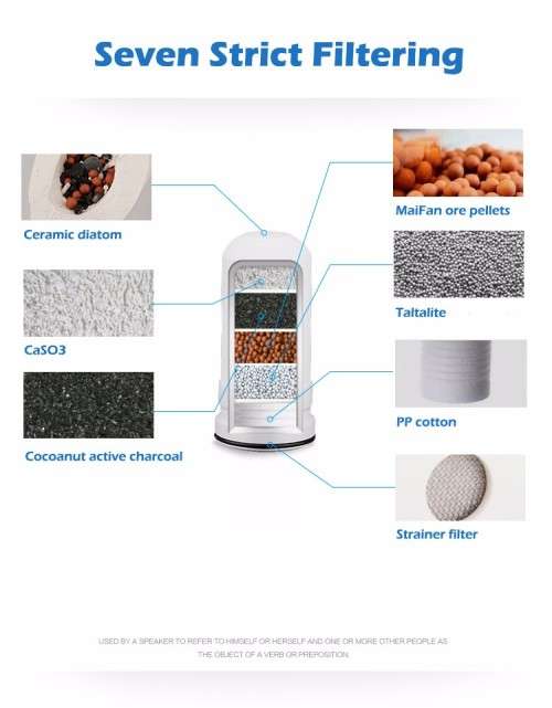 WATER FAUCET WATER PURIFIER
