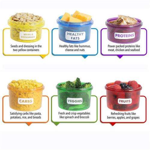 Perfect Portions- 14pc Portion Control Containers