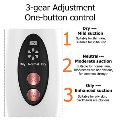 USB Rechargeable Vacuum Blackhead Remover and Pores Cleansing Device