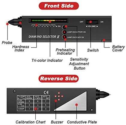 DIY Battery Operated Diamond Testing Tool (Battery Included)