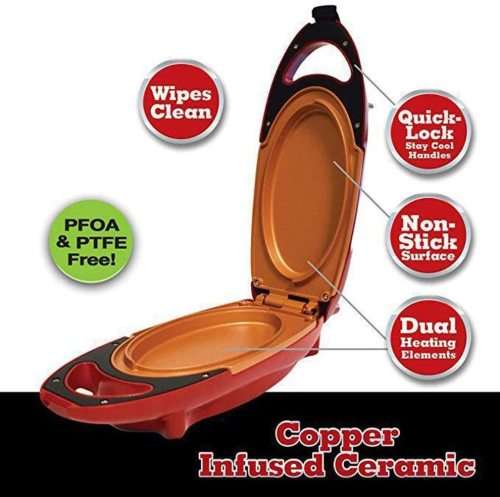 Red Copper 5-Minute Chef - Non-Stick Omelette Pan