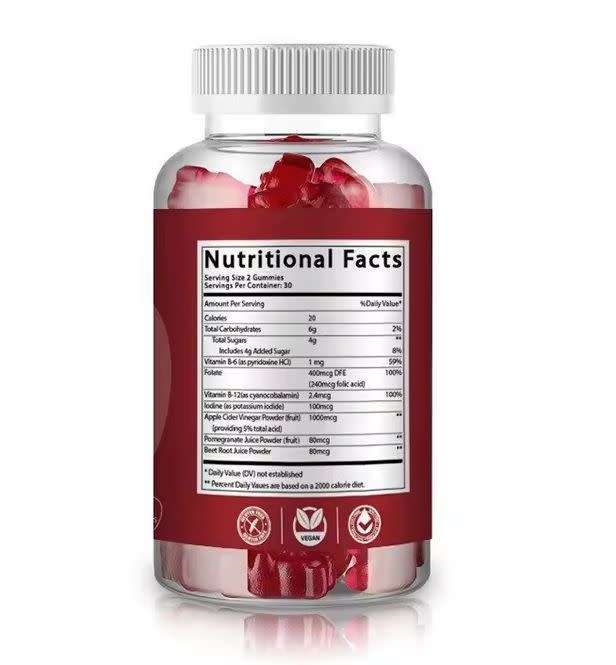 Keto + ACV Weight Loss Support Gummies