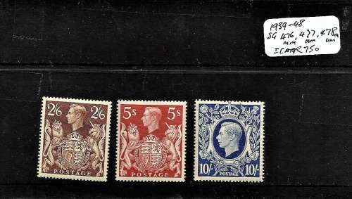 KGVI High Values