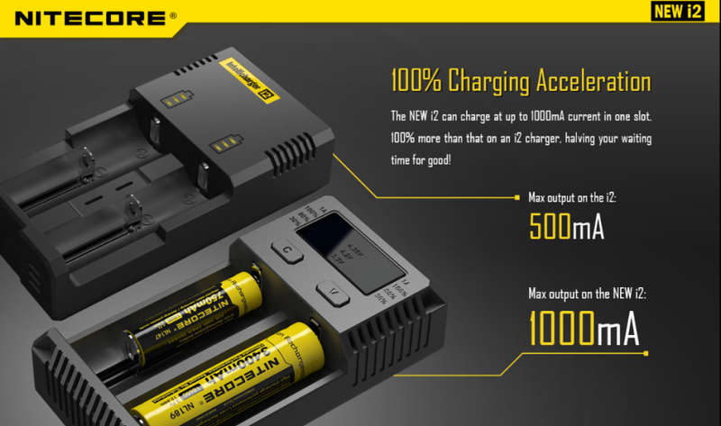 NiteCore I2 Charger *Hot Sale*