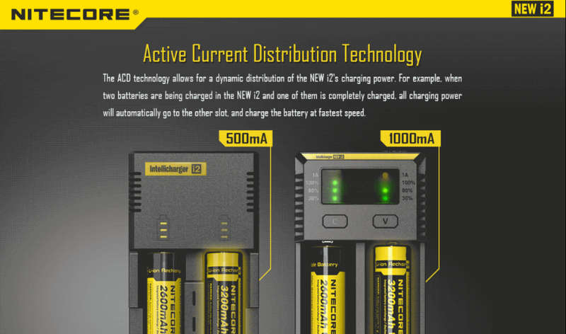 NiteCore I2 Charger *Hot Sale*