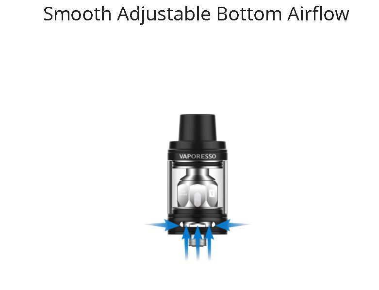 Vaporesso Swag Kit (Black) Vape