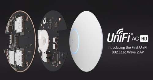 Ubiquiti UniFi Dual Band AC High Density AP / UAP-AC-HD