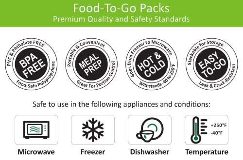 Meal Prep Containers 15 Pack x3 Compartment with Lids, Food Containers, | BPA Free