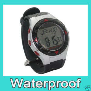 Analyse the Heart Rate and calculate the Calories Burnt after exercise