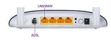 TP-LINK 300MBPS ADSL ROUTER/MODEM/WIRELESS ACCESS POINT (TD-W8960N)