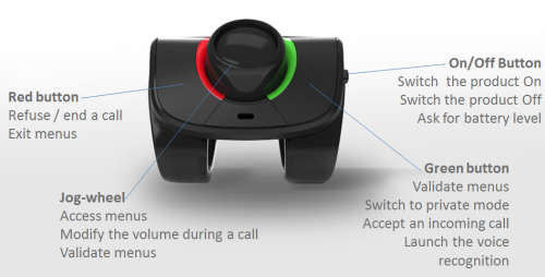 PARROT MINIKIT NEO 2 HD BLUETOOTH HANDFREE CAR KIT