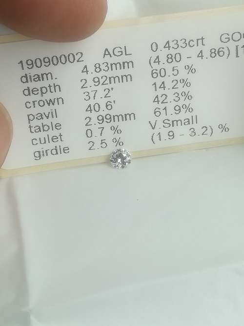 0.433 Diamond!! D Color!!