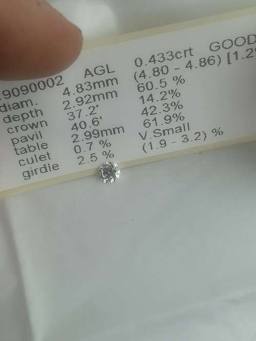 0.433 Diamond!! D Color!!