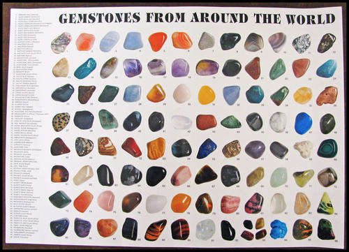 'Gemstones from Around the World' Poster, 42x29cm